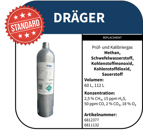 CH₄/ H₂S/ CO/ CO₂/ O₂ in N₂ Prüfgas - Dräger Replacement
