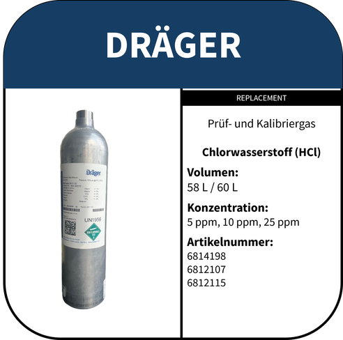 Chlorwasserstoff (HCl) Prüfgas - Dräger Replacement