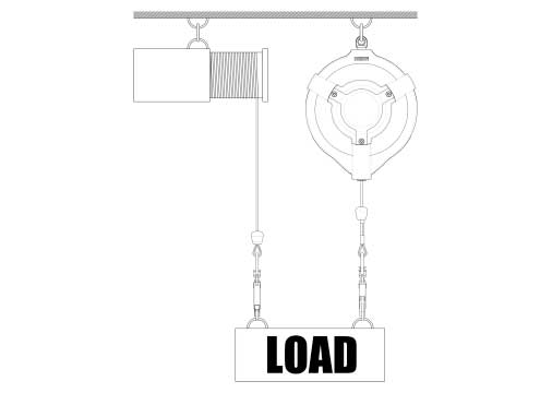 HONOR Safety - LAW33/250 Lastsicherungsgerät mit Winde 33 Meter, 250 kg