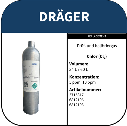 Chlor (Cl₂) Prüfgas - Dräger Replacement