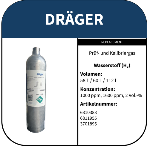 Wasserstoff (H₂) Prüfgas - Dräger Replacement